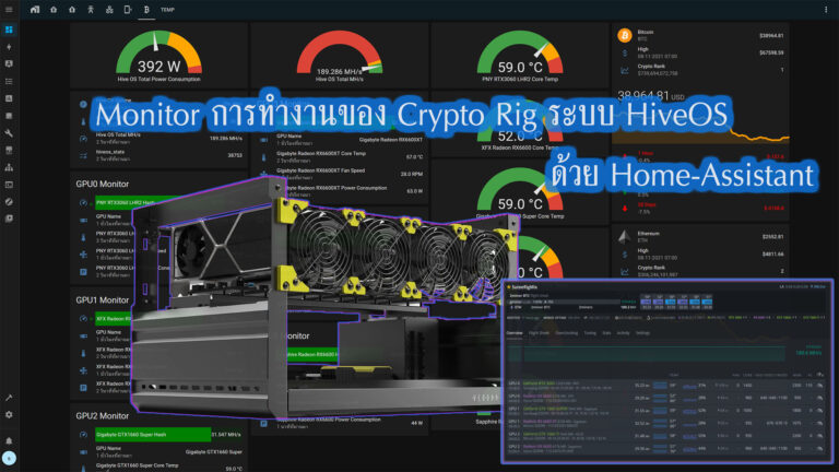 Monitor การทำงานของ Rig ขุดเหรียญ Crypto ระบบ HiveOS ด้วย Home-assistant
